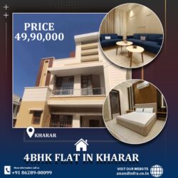 4 BHK Flats for sale in Kharar-Anand infra