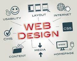 Web Design Services..