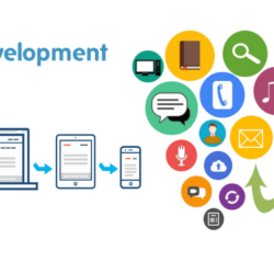 ios-apps-development-2 (1)