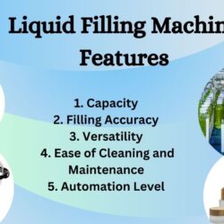 Liquid Filling Machine Features