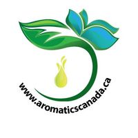 aromatics-profile