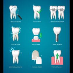 Best-Orthodontic-Services-in-Sarjapur-Road-Bangalore (1)