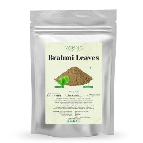 Brahmi Leaves Brahmi Leaves