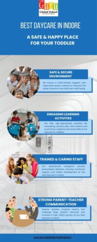 Best Daycare In Indore Best Daycare In Indore