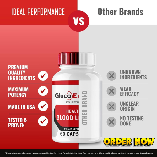 Gluco Extend other brand Gluco Extend other brand