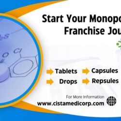 monopoly-pharma-company-ahmedabad cista