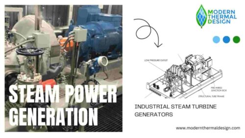 Steam Power Generation (1) Steam Power Generation (1)