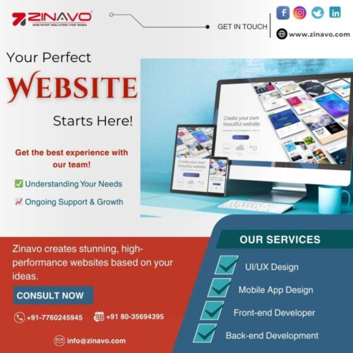 Your Perfect Website Starts here Your Perfect Website Starts here