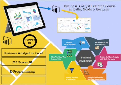 Business Analyst Course in Delhi (2) Business Analyst Course in Delhi (2)