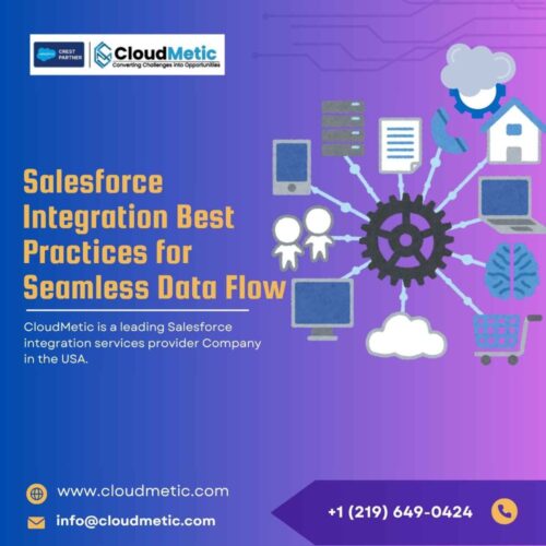 salesforce integration salesforce integration