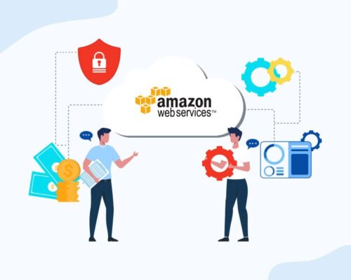 AWS Cloud Platform Services AWS Cloud Platform Services