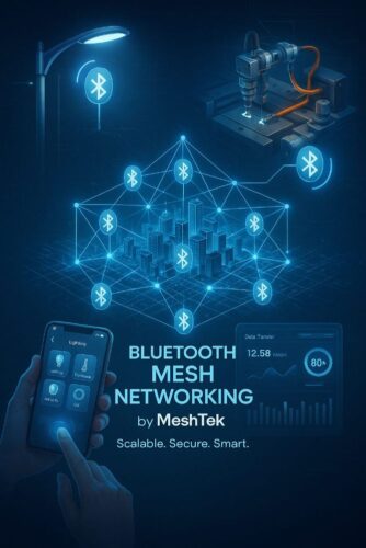 20250520_1652_Bluetooth Network Collage_simple_compose_01jvpprt0gfyetc4msf5dqd67j 20250520_1652_Bluetooth Network Collage_simple_compose_01jvpprt0gfyetc4msf5dqd67j