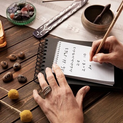 Best-Numerologist-Manish-Gupta-for-Numerology-Prediction-Chart-Analysis Best-Numerologist-Manish-Gupta-for-Numerology-Prediction-Chart-Analysis