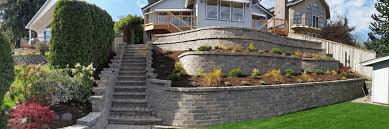 Residential Landscaping Milwaukee WI Residential Landscaping Milwaukee WI