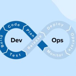 devops competency microsoft