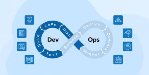 devops competency microsoft devops competency microsoft