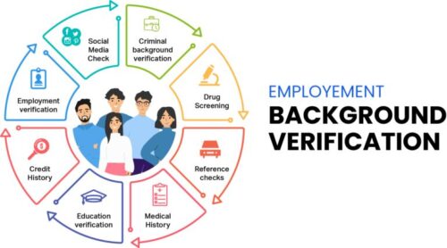 employment background screening services employment background screening services