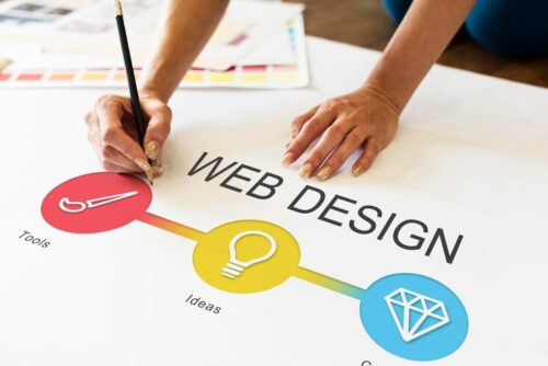 web-design_53876-167070 web-design_53876-167070