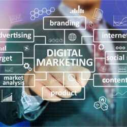 Miami Digital Marketing Agency