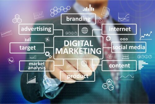 Miami Digital Marketing Agency Miami Digital Marketing Agency