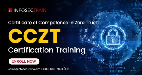 CCZT CCZT
