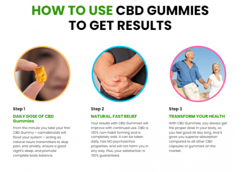 CBD CBD