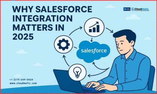 salesforce integration salesforce integration