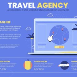 Travel