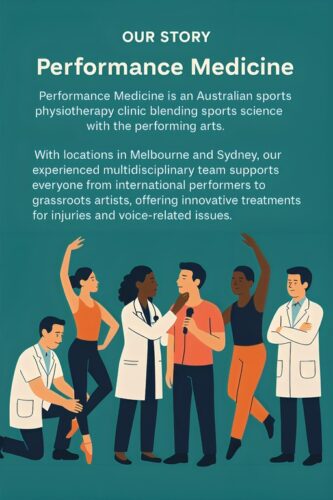 Performance Medicine Performance Medicine