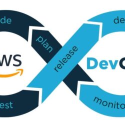 AWS DevOps