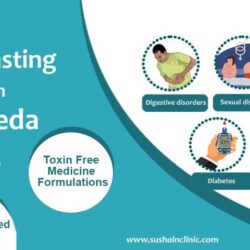 Ayurvedic Doctor Consultation 100