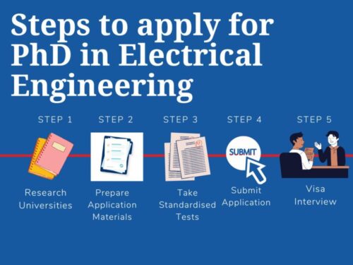 doctorate in electrical engineering doctorate in electrical engineering