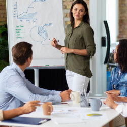 Management Training