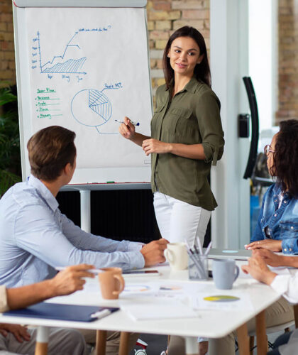 Management Training Management Training