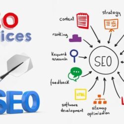 What-are-SEO-Services