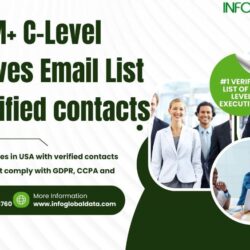 30,728+ psychiatrist email addresses that are privacy-compliant and 100% opt-in contacts (3)