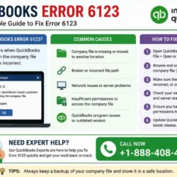 QuickBooks error 6123 fix