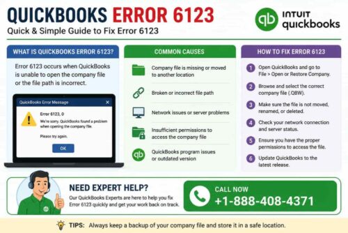 QuickBooks error 6123 fix QuickBooks error 6123 fix
