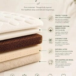 Organic Cot Mattresses