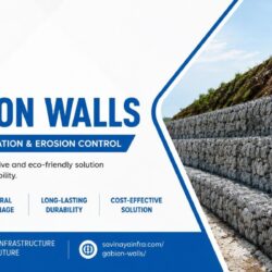 gabion-wall-under-250kb
