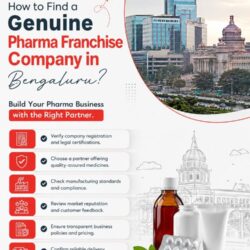 PCD Pharma Franchise in Panchkula