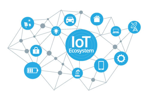 iot solutions dubai iot solutions dubai
