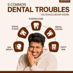 BestDentalDoctorinIndirapuramforCompleteOralCare