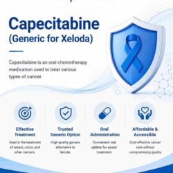 Capecitabine (Generic for Xeloda)