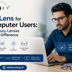 Viszylensesforcomfortablevisionatwor