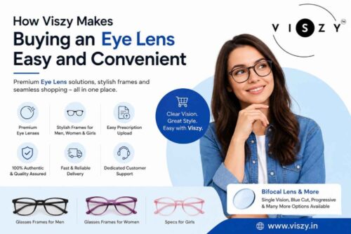 EyewearsolutionsmadeeasywithVisz EyewearsolutionsmadeeasywithVisz