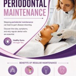 Periodontal maintenance