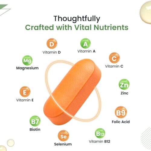 best_multivitamin_tablets_in_india best_multivitamin_tablets_in_india