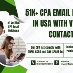 How to Find Massage Therapist Email List for Free in 2025 (1)