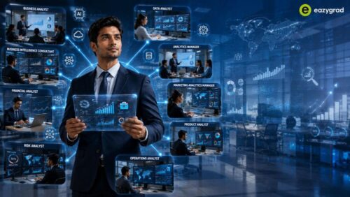 business-anlyatics business-anlyatics
